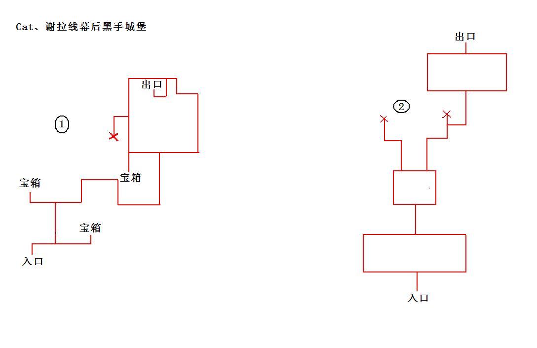 Cat、谢拉线幕后黑手城堡地图.jpg