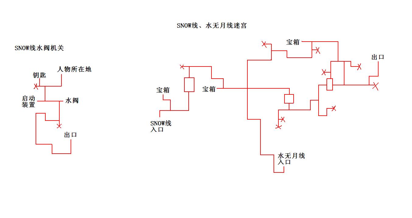 SNOW、水无月线地图.jpg
