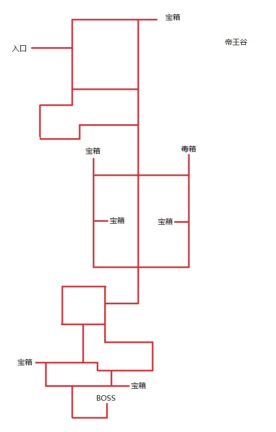 帝王谷,PET掉下去的.jpg
