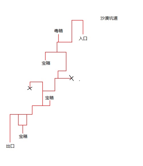跟saber一起去的地下通道.jpg