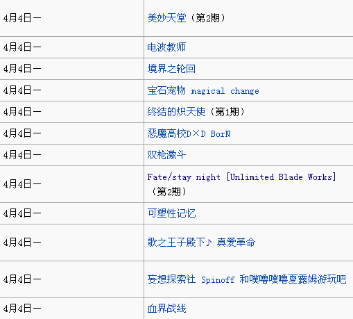 今天是4号