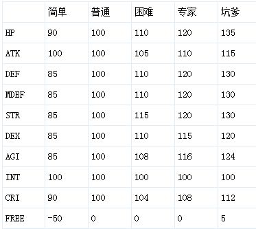 数据.JPG
