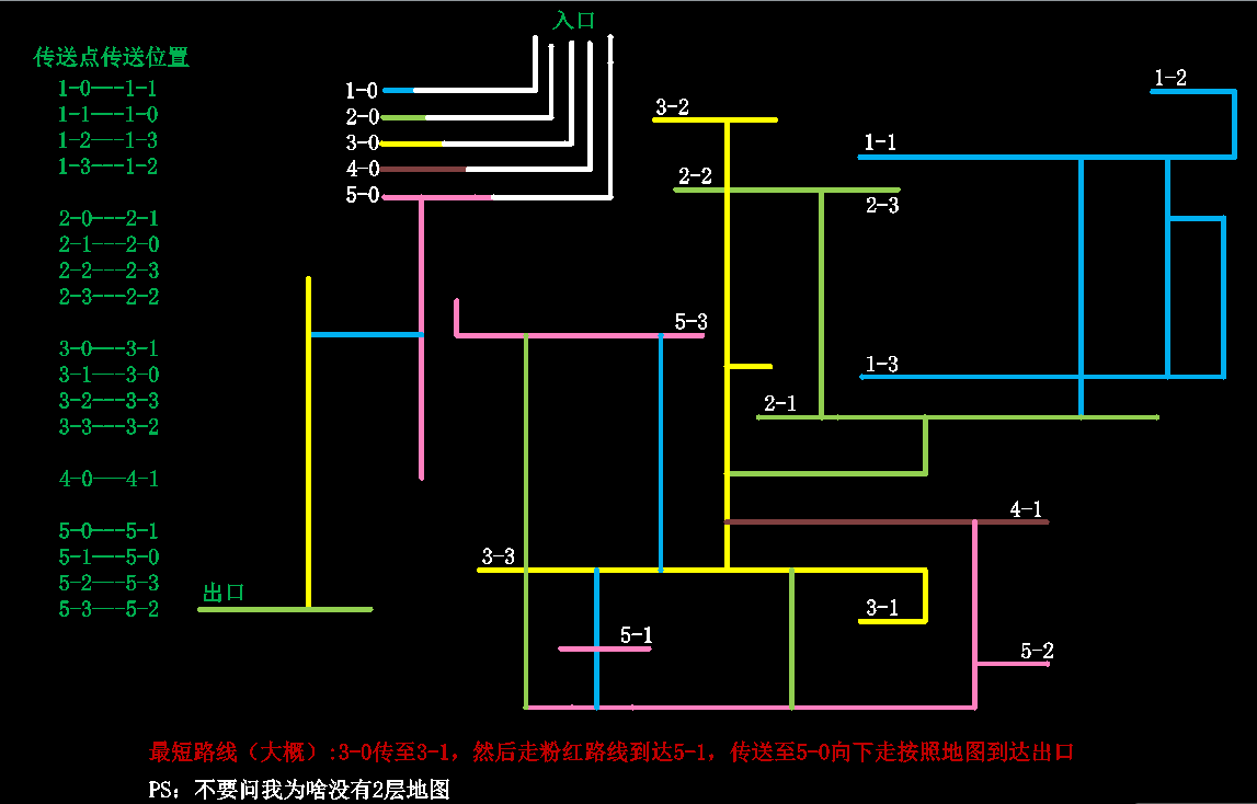 瓦尔塔电脑网络.png