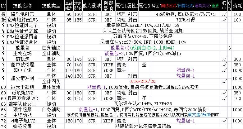 1-2机械大姐S.jpg