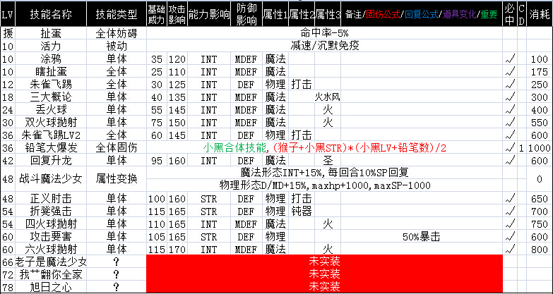 13猴子S.jpg