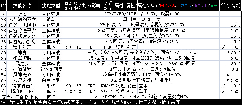 20奈奈S.jpg