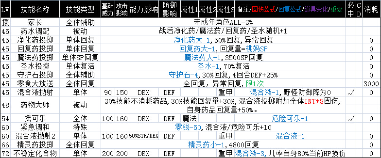 33安琪莉可S.jpg