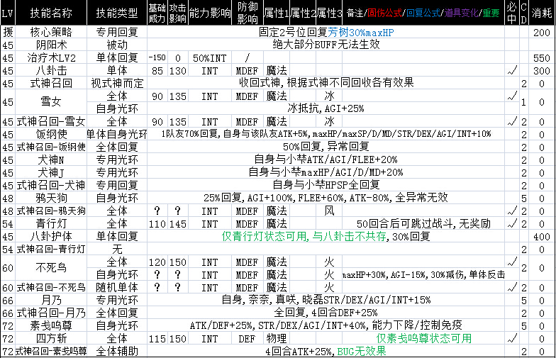 34芳树S.jpg