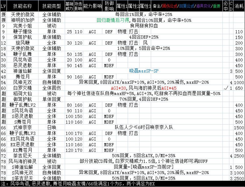 QQ截图20160513185225.jpg
