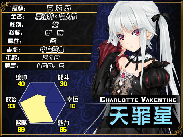 星宿表-19罪 夏洛特.jpg