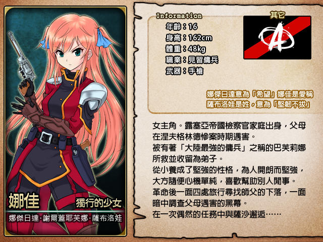 actorfile-cg-002_orig.png