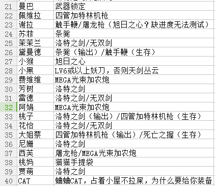 武器修正2.PNG