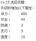洗经伐脉.png