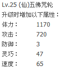 五佛咒轮.png