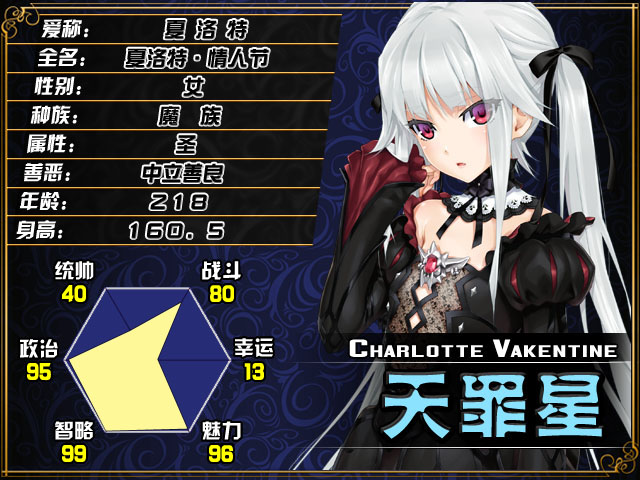 星宿表-19罪 夏洛特.jpg