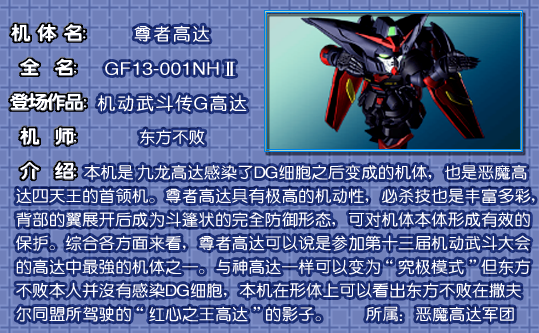 231-尊者高达.png