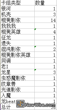 预定场卡组分布.png
