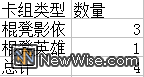 四强卡组分布.png