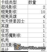 淘汰赛签到卡组分布.png