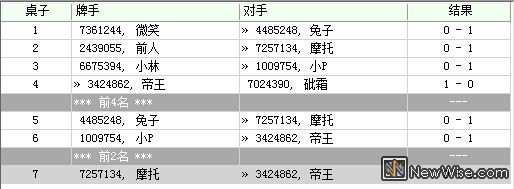 QQ截图20150418212555.jpg