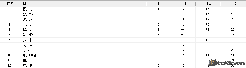 QQ图片20150427231703.png