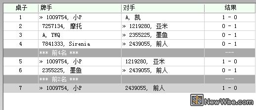 5.17 8强.jpg