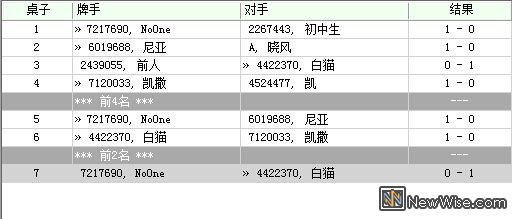 八强.jpg