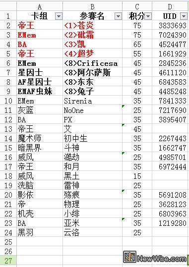 17日卡组统计.jpg