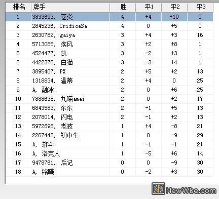 排名.jpg