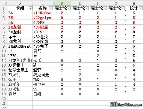 排名.jpg