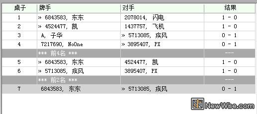 8强对局.jpg