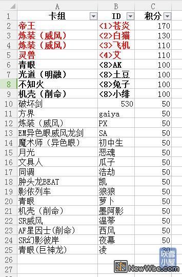 卡组统计.jpg