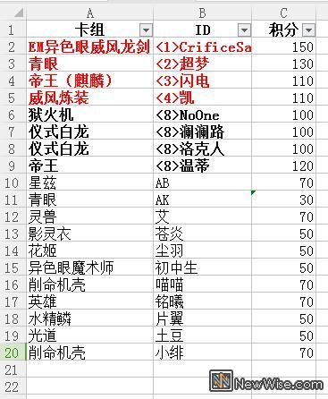 积分排名.jpg