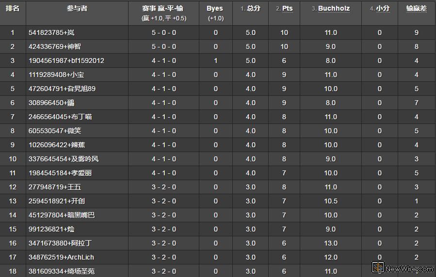 D4N1-2.jpg