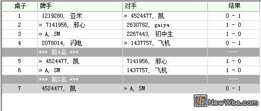 8强对局.jpg