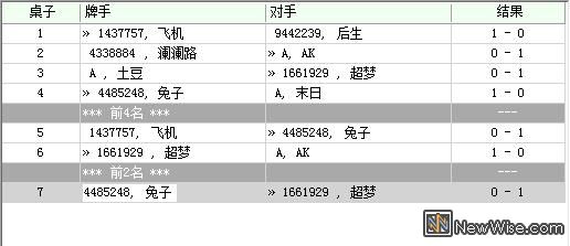 8强对局.jpg