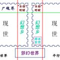 作品