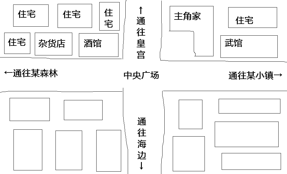 所谓地图的草稿.PNG