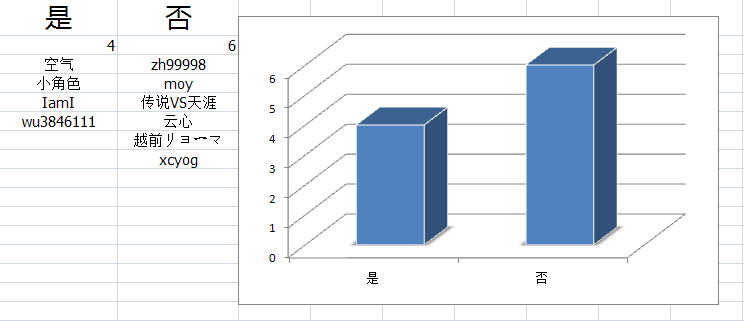 result.png