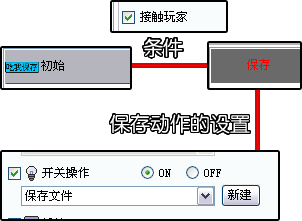 保存对象设置.gif