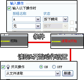 读取设置.gif
