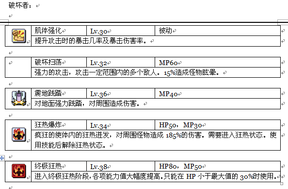 005破坏者.png