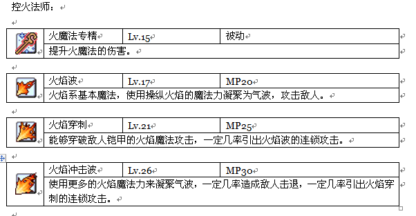 010控火法师.png