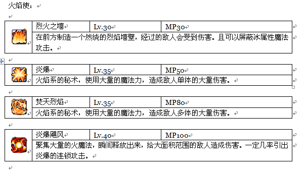011火焰使.png