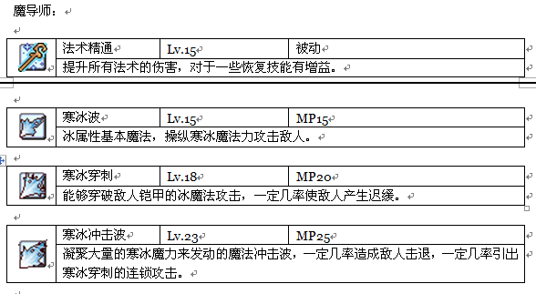 012魔导师.png