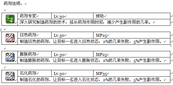016药剂法师.png