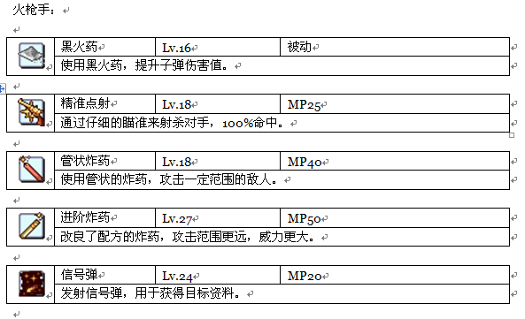 018火枪手.png