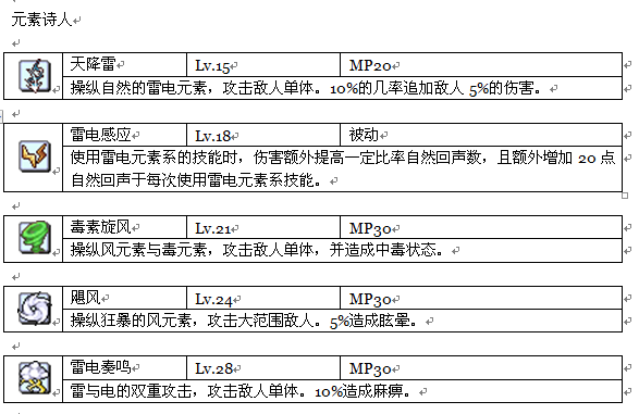 021元素诗人.png
