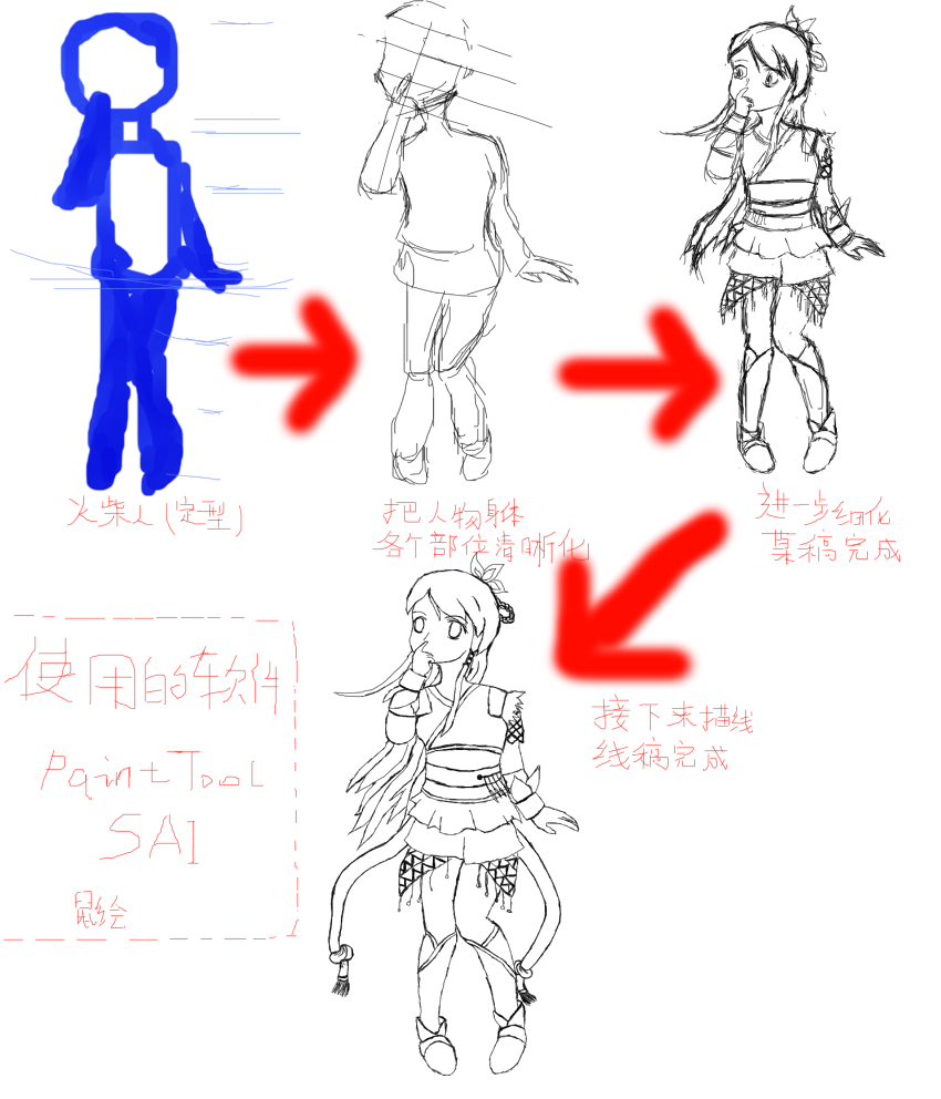 草稿步骤.png