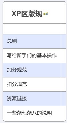 结构示意